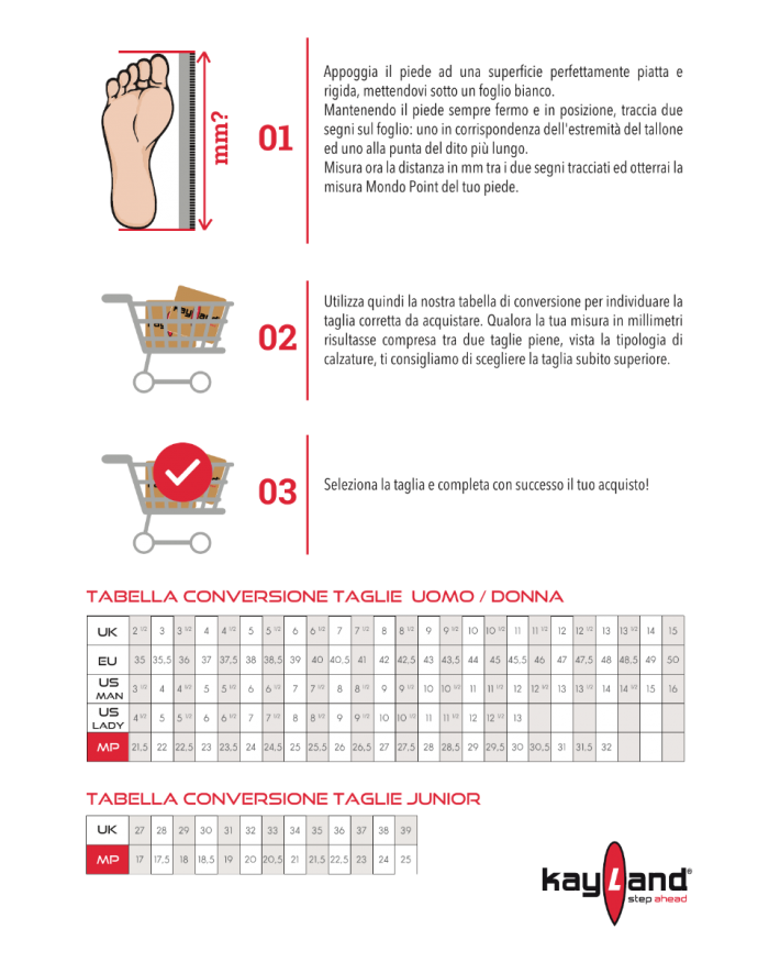 Tabella Misure Brooks Taglia Scarpe Tabella Misure Taglia 17