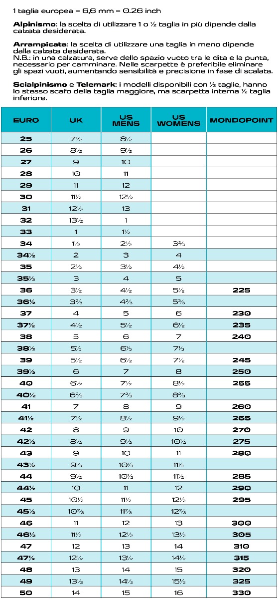 SCARPA - Scarpa trail running leggera Golden Gate ATR - Imagen 15 de 15